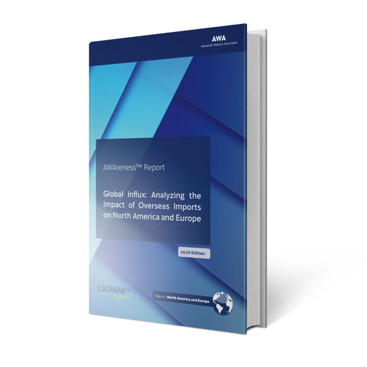 cover import export awareness report