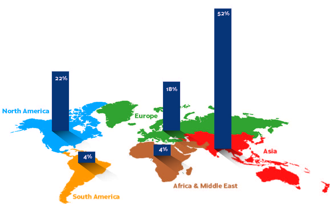global specialty ps tape market 2024.ai.pdf
