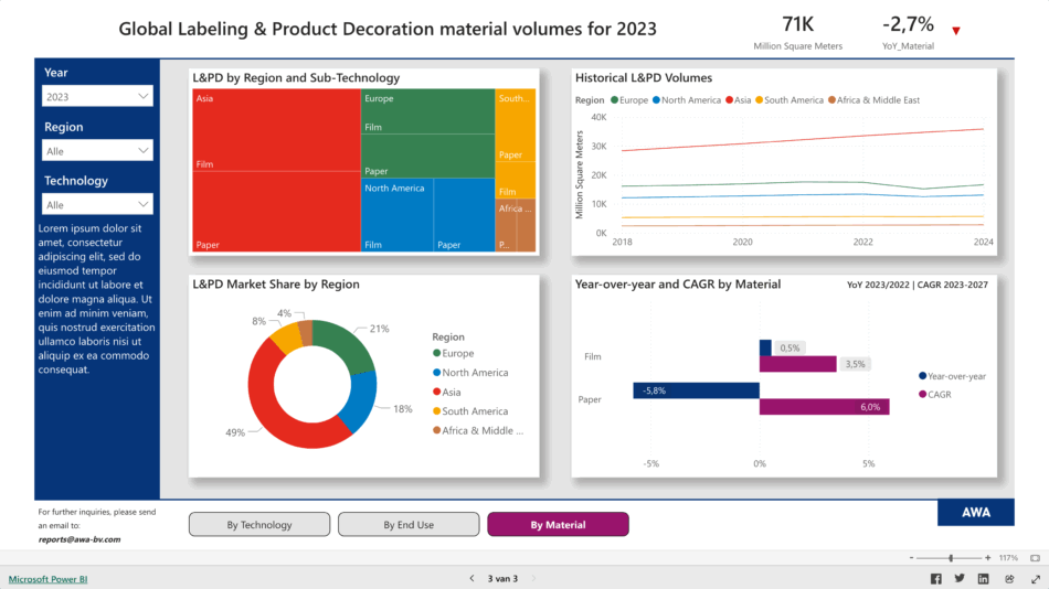 scherm­afbeelding 2025 04 30 om 14.09.24